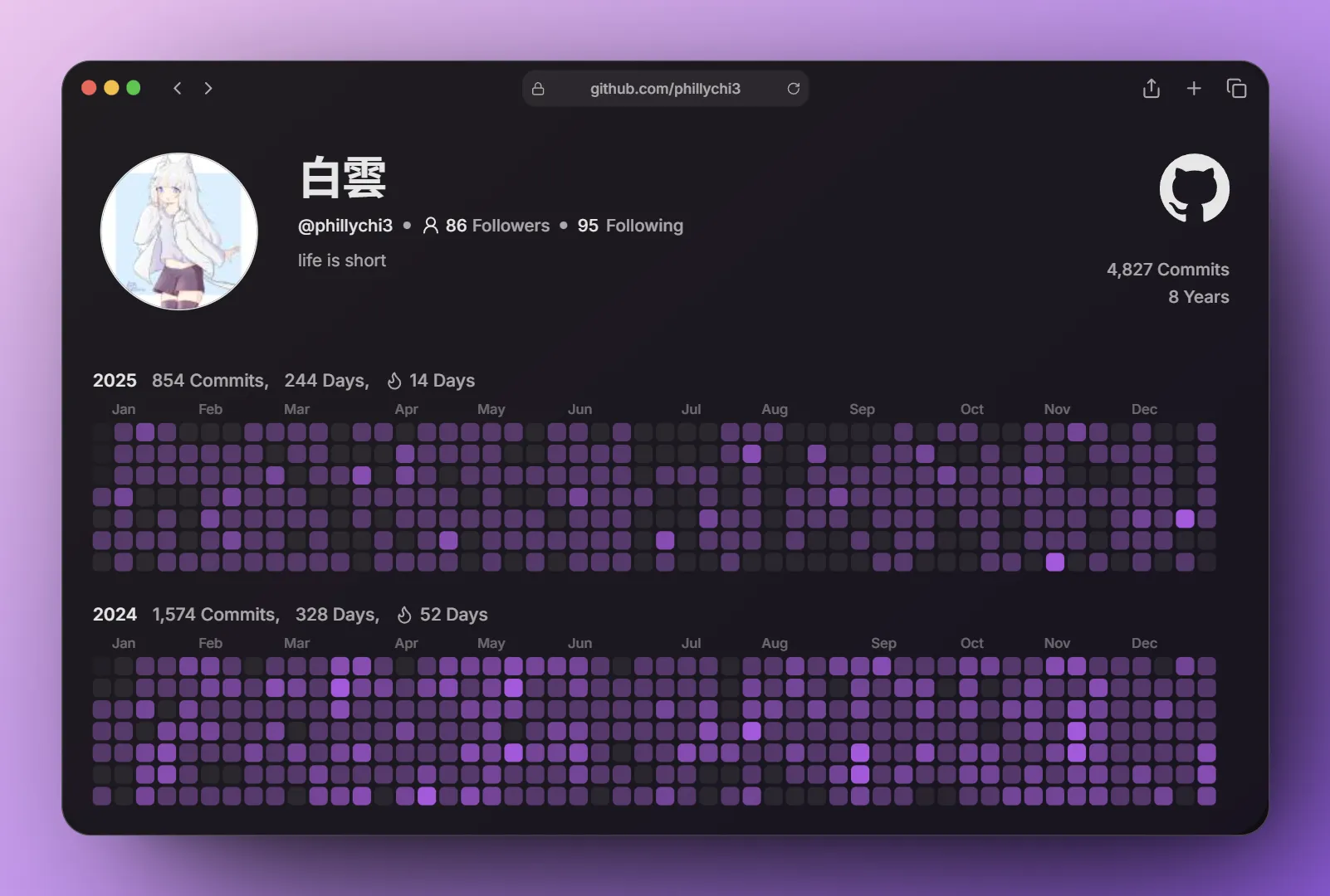 github-contributions_1.5x_postspark_2026-01-01_20-09-00